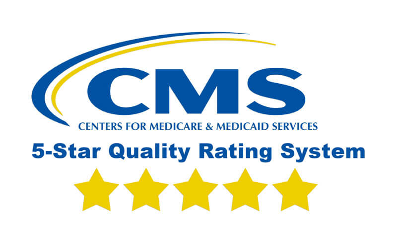 rating system logo