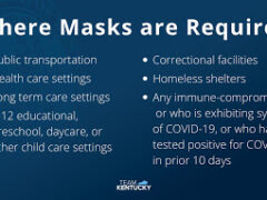 Slide displayed by Gov. Any Beshear at news conference gives latest state rules following new CDC guidelines.