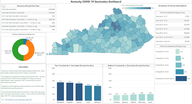 Screenshot of state's new vaccination dashboard